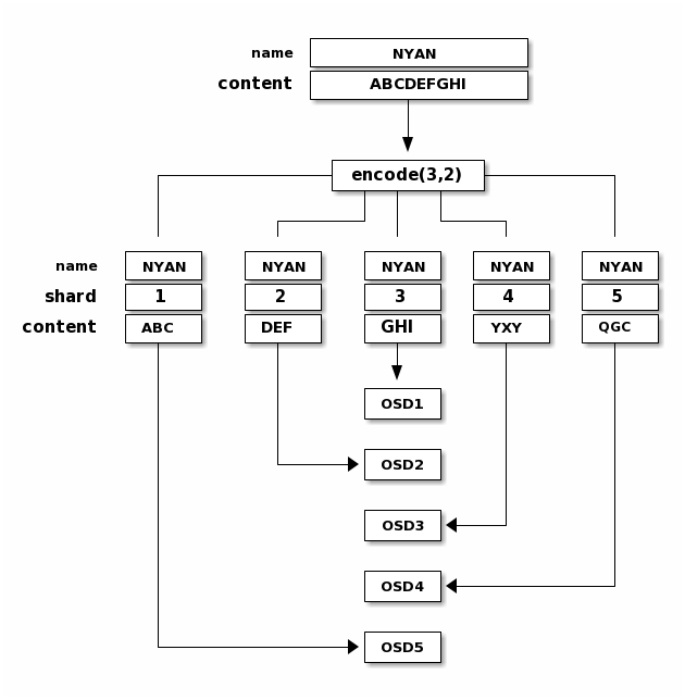 ../_images/1e7cd3cab46b5b5f9f05fb8799b908a41e5f4e0cb66affa02746a44d6e7e9e4d.png