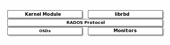 ../_images/274b3a8c6be03027e4cbcc949e348d05010b41856c98f7a97992ff7bacfc27da.png