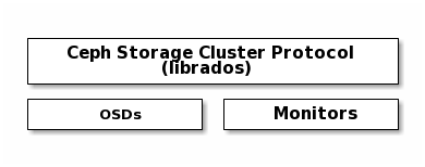 ../../../_images/41bf4522d8939b03a7a6ce2cb7f76f30abaa28f92bac665ee8c7dedd794b9fd91.png
