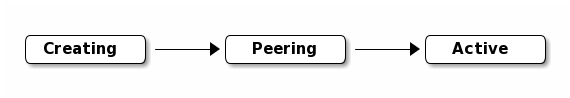 ../../../_images/f5792aa71980fbe30166d3a5cd03af0c205e3befdae1f19636c3b848da2e5418.png